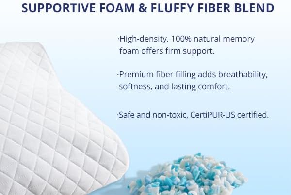 Shredded Memory Foam Pillows, Bed Pillows for Sleeping, Medium Firm Pillows Standard/Queen Size Pillow for Side Back Stomach Sleepers, Neck Support Pillow with Washable Removable Cover (1 Pack)