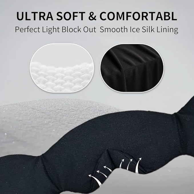 SYPVRY Bluetooth 5.4 Headphones Headband Eye Mask Wireless Sleep Mask，Blackout Bluetooth Eye Mask for Sleeping，Cotton Sleep Mask for Side Sleepers Adjustable Hook and Loop
