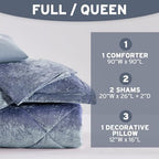 Intelligent Design Queen Comforter Set, Velvet Comforter Set , Luxury Diamond Quilting Comforter Set, Fluffy Comforter Bed Set with Decorative Pillowand 2 Shams, 4 Piece Blue, Full/Queen