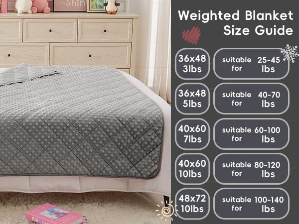 yescool Twin Size Weighted Blanket for Adults 12 Pounds Grey Cooling Weighted Heavy Blanket, Minky Throw Blankets Warm Weighted Comforter, Big Washable Thick Blankets Gift for 100-150lbs, 48 * 72in