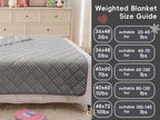 yescool Weighted Blanket 10 Pounds Grey Twin Size Cooling Weighted Throw Blanket, Minky Heavy Blankets Warm Weighted Comforter, Big Washable Thick Blankets Gift for 80-120lbs, 40 * 60in