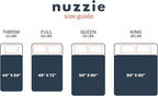 Nuzzie Original Knit Weighted Blanket- Breathable, Cooling, Hand Made Knit Throw Blanket for Sleep - Machine Washable, Stylish Decor Design (Misty Grey, King | 28lbs | 80"x80")