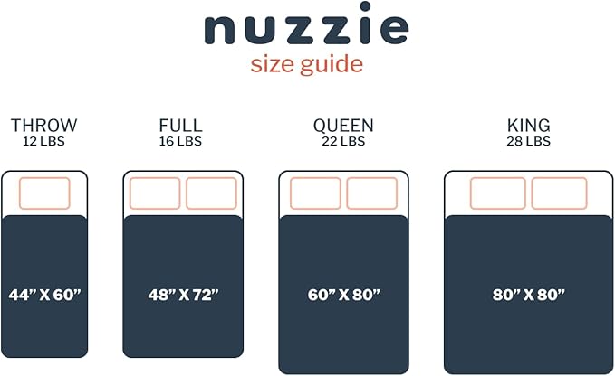 Nuzzie Original Knit Weighted Blanket - Breathable, Cooling, Hand Made Knit Throw Blanket for Sleep - Machine Washable, Stylish Design (Charcoal, Full | 16lbs | 48"x72")