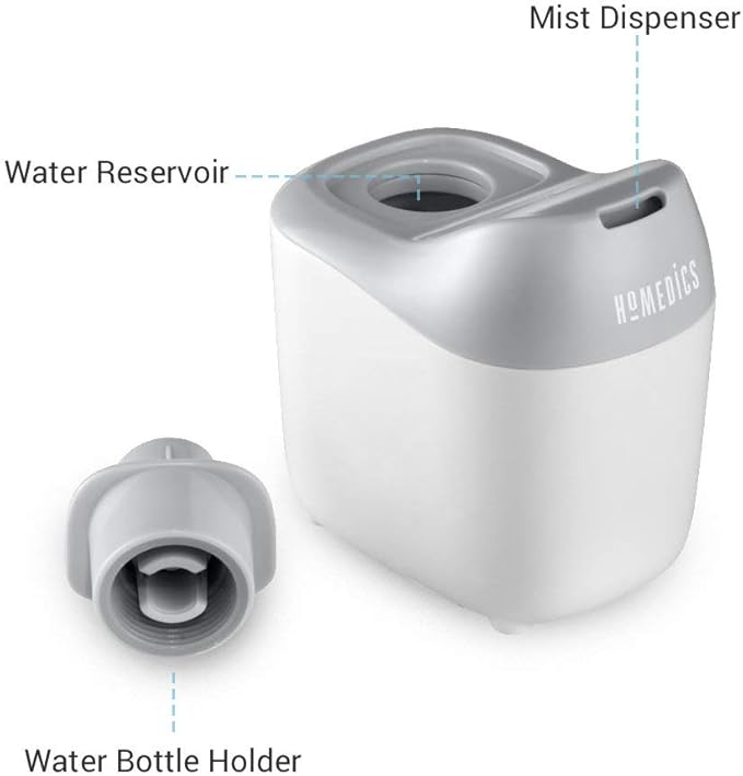 Homedics Ultrasonic Portable Humidifier – Small Air Humidifiers for Bedroom, Plants, Office, Travel – Cool Mist Humidifiers, Uses Standard Water Bottle, White