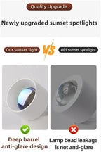 3-Pack Sunset Spotlight Led Down Lamp Interior Surface Mounted/recessed Ceiling Spot Lighting for Decoration Living Bedroom Hallway (Black)