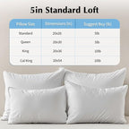 5lbs Pillow Stuffing, Shredded Memory Foam and Polyfill Filling, Adjustable Bean Bag Filler Replacement for Couch Cushion, Comfortable Support for Kids Sleep