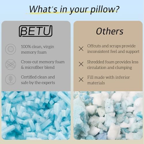 BETU Cooling Pillows Queen Size Set of 2, Shredded Memory Foam Pillows Cool for Hot Sleepers, Adjustable Firm Soft Support Bed Pillows Perfect for Back Neck Pain and Side Sleeping with Cover, White