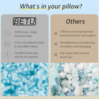 BETU Cooling Pillows Queen Size Set of 2, Shredded Memory Foam Pillows Cool for Hot Sleepers, Adjustable Firm Soft Support Bed Pillows Perfect for Back Neck Pain and Side Sleeping with Cover, White