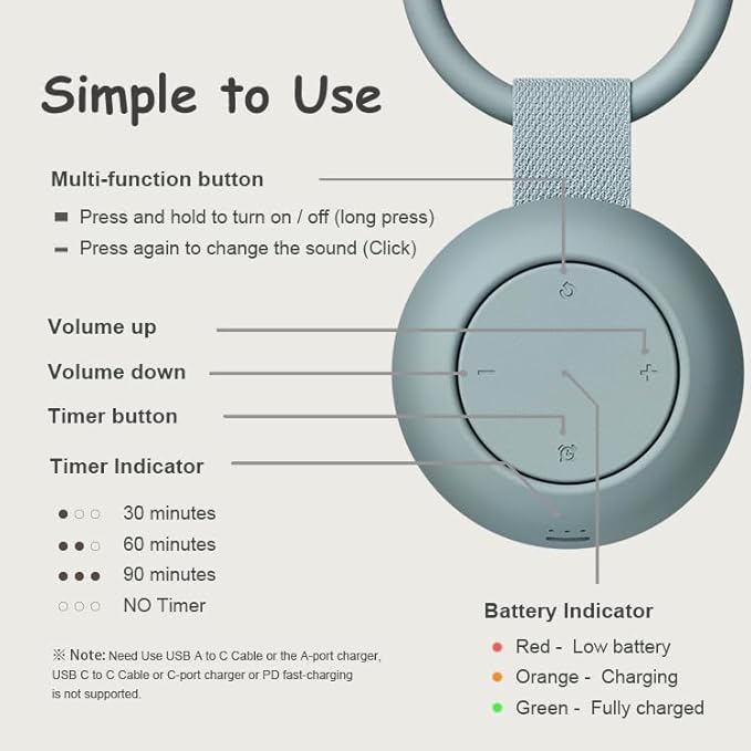 Portable White Noise Sound Machine | 16 Soothing Sounds | Timer | Memory Function | Noise Canceling for Sleep Aid & Office Privacy | Travel | Registry Gift | Sleep Soother for Baby Kids Adults