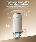 WSKEN Portable Small Humidifier for Bedroom - [Dual Nozzle Large Cool Mist] [Ambiance Lighting] [Car Smart On/Off] Ultrasonic Mini Personal Desk Air Humidifiers for Travel Office Baby Room,White