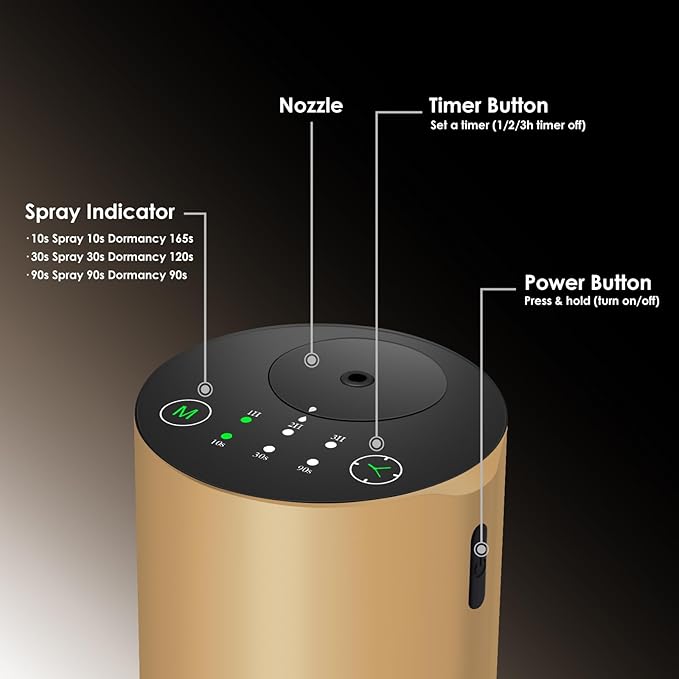 Waterless Essential Oil Diffuser, Battery Powered Mini Scent Air Machine, Aromatherapy Mist Diffuser for Home Room Car Office (Gold Aluminum Alloy)