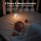 LEICEX Portable Sound Machine,Travel Sound Machine with Light,15 Non-Looping Sound Timer and Memory Play, Mini White Noise Machine for Sleeping Office Privacy Travel Gift