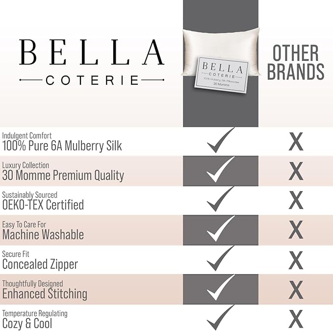 Bella Coterie Luxury Silk Pillowcase for Hair and Skin | 30 Momme | 100% Pure 6A Mulberry Silk | Super Soft | Perfectly Plush [King, Slate Blue]