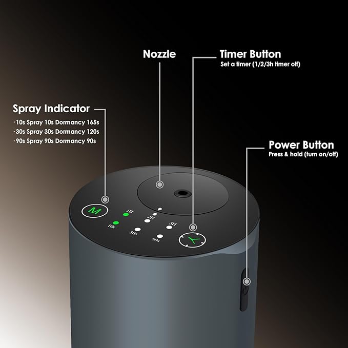 Waterless Essential Oil Diffuser, Battery Powered Mini Scent Air Machine, Aromatherapy Mist Diffuser for Home Room Car Office (Black Aluminum Alloy) (Grey)