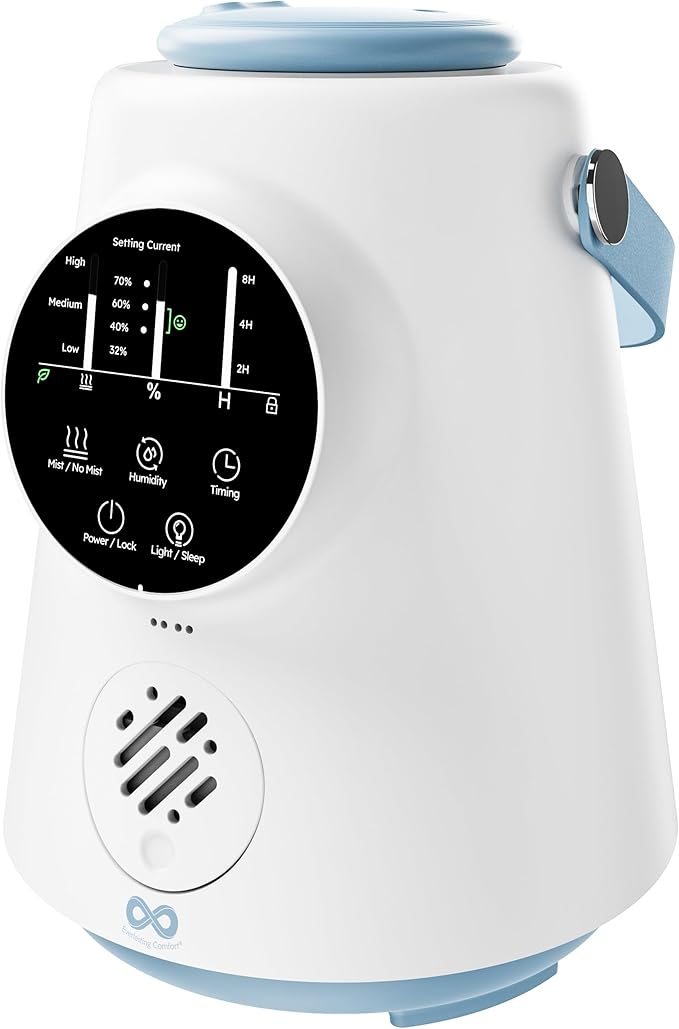 Everlasting Comfort 2.5L Top Fill Humidifier – Upgraded Easy to Clean 20HR Runtime Cool Mist Air Moisturizer for Bedroom, Home, Nursery & Large Room, Whisper-Quiet Soothing Hydration for Baby & Kids