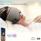 Bluetooth Sleep Mask with Built-in Headphones, Wireless Music Eye Mask, Ultra-Thin Stereo Speakers for Side Sleepers