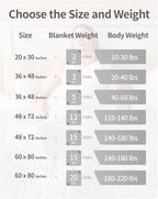 Mr. Sandman Weighted Blanket for Adults, Heavy Blanket for Woman, Man Sleeping/Calm, Soft and Cozy Weighted Throw Blankets, Machine Washable, 48 x 72in, 12 lbs, White