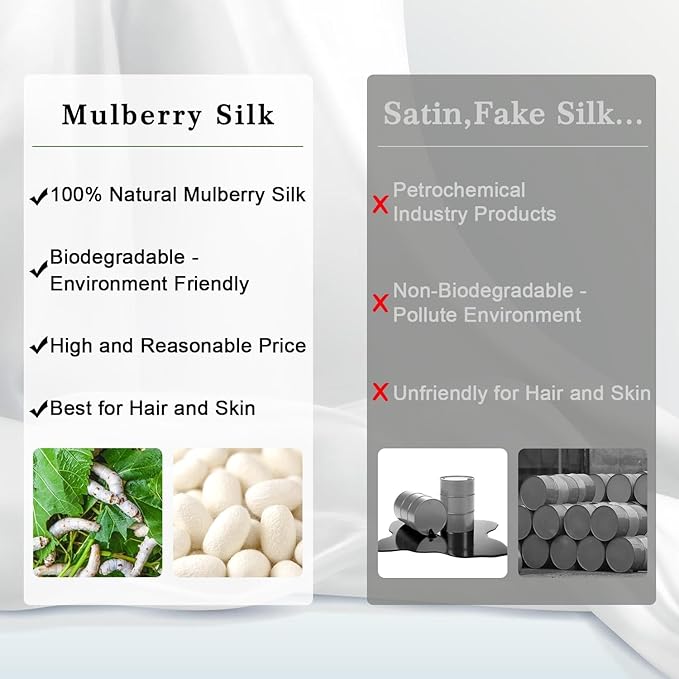 ZIMASILK 100% Pure Mulberry Silk Pillowcase for Hair and Skin Health,Soft and Smooth,Both Sides Premium Grade 6A Silk,600 Thread Count,with Hidden Zipper,1pc(Standard 20''x26'',Black)