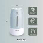 Aqua Glo Personal Humidifier – Ultrasonic Cool Mist, Rechargeable Battery for 15 Hours Use, 2-Cup Water Tank, Quiet Operation. Ideal for Travel, Office, Bedroom, Plants, and Home. Blue Mist