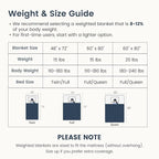 Sherpa Fleece Adult Weighted Blanket Great for Sleep, 20 lbs Dual Sided Soft Fuzzy Heavy Blankets for Couch Bed Sofa, Cozy Warm Fluffy Jacquard Throw for Winter (Navy Blue, 60" x 80", 20 Pounds)