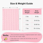 Kivik Weighted Blanket 5 lbs, Small Weighted Blanket 5 Pounds, Mini Heavy Blanket Throw, Breathable Cooling & Warm Blankets, Machine Washable, 36x48 Inches Pink