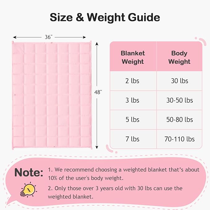 Kivik Weighted Blanket 5 lbs, Small Weighted Blanket 5 Pounds, Mini Heavy Blanket Throw, Breathable Cooling & Warm Blankets, Machine Washable, 36x48 Inches Pink