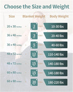 Mr. Sandman Weighted Blanket for Adults, Soft Cooling Heavy Minky Blanket for Sleep, Washable Throw Blanket with Glass Beads, 48 x 72in, 15 lbs, Dark Green