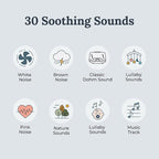 Yogasleep Duet White Noise Sound Machine & Night Light, 30 Natural Sounds,Bluetooth-Wireless Speaker for Travel,Office Privacy,Concentration,Sleep Aid for Adults & Baby, Registry & Nursery Gift,White