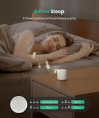 White Noise Machine for Baby, Portable Rechargeable Sound Machine with 20 Soothing Sounds & Sleep Timer for Adults, Travel, Home, Nursery (Rubber White)