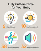 White Noise Sound Machine: Red Light Therapy Sleep Sound Machine with 38 Soothing Sounds & Calming Womb Soother, Memory Function, Dimmable Nursery Night Light with Timer for Baby Adult Gift