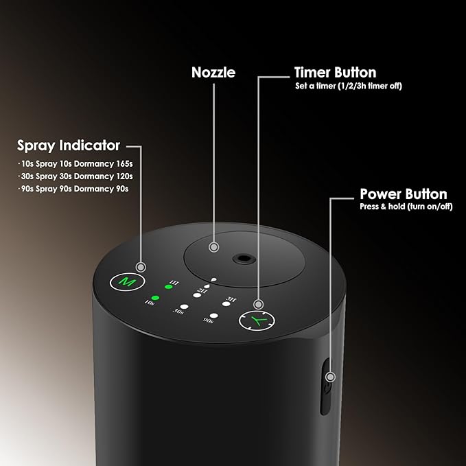 Waterless Essential Oil Diffuser, Battery Powered Mini Scent Air Machine, Aromatherapy Mist Diffuser for Home Room Car Office (Black Aluminum Alloy) (Black)