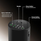 Waterless Essential Oil Diffuser, Battery Powered Mini Scent Air Machine, Aromatherapy Mist Diffuser for Home Room Car Office (Black Aluminum Alloy) (Black)