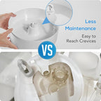 Large Humidifiers Easy to Clean,1.6L, Essential Oil Diffuser, Colorful Light,Ultrasonic Top Fill Cool Mist Humidifiers for Bedroom Baby Plants,Ultra Quiet,Last up to 20 Hrs,Levoair