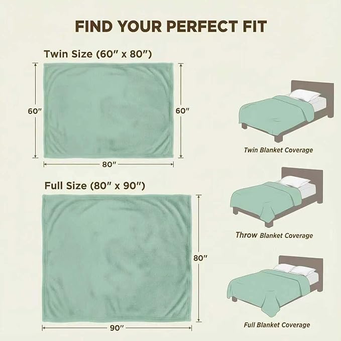Fleece Blanket Twin - 60x80 Inch Lightweight & Buttery-Soft Throw for Bed, Sofa, Camping | 300GSM Cloud-Touch Microfiber | Cozy Essentials for Travel & Movie Nights, (Light Green)