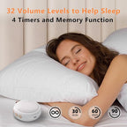 Portable Sound Machine Baby White Noise Machine Travel Noise Machine with 30 Soothing Sounds for Newborn Kids Adults Battery Sleep Brown Noise Masker 4 Timers Memory Function for Travel Home Office