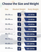 Mr. Sandman Weighted Blanket 10LBS 41 x 60 Inches, Minky Dots Heavy Blanket with Glass Beads, Soft and Cooling for School and Home, Navy Blue