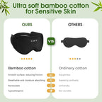 Sleep Mask Headphones with Bluetooth,3D Blackout Bamboo Cotton Eye Mask for Sleep,Sleeping Eye Mask with 5.4 Bluetooth Headphones Wireless for Side Sleepers,Travel Essential Gift for Women Men