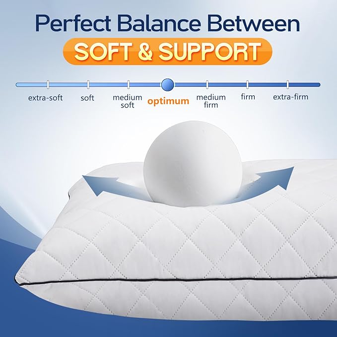 1 MIDDLE ONE Throw Pillows (Pack of 2, White), 20 x 20 Inches Decorative Pillow Insert for Couch, Sofa and Bed, Memory Foam Indoor Square Pillow Forms Stuffer
