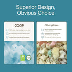 Coop Home Goods Extra Oomph Cool+ Pillow Fill, Gel-Infused, Plus Shaped Memory Foam Filling for More Airflow, Extra Fill Filler for Eden Cool+ Pillows, GREENGUARD Gold & CertiPUR-US Certified
