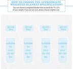 HOSUKKO Weighted Blanket - 10 lbs White Heavy Blanket - Breathable Blanket(50 * 60 inches, 10 lbs)