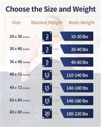Mr. Sandman Weighted Blanket for Adults, Minky Heavy Blanket for Woman, Man Sleeping/Calm, Soft and Cozy Weighted Throw Blankets, Machine Washable, 48 x 72in, 15 lbs, Navy Blue