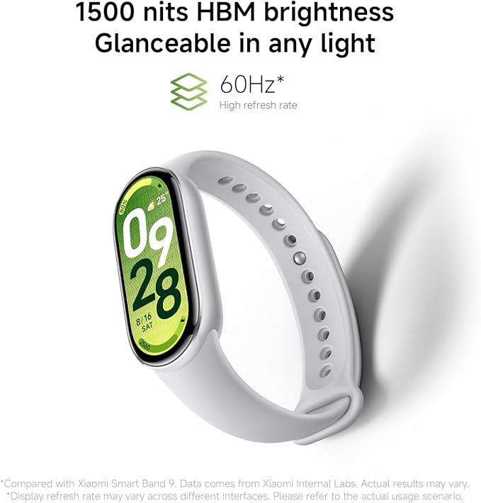 XIAOMI Mi Smart Band 10 (2025) Global Version - 1.72" AMOLED Display | 21 Days Battery Life | Touchscreen, Multi-Sport Tracker, Activity Tracker, Heart Rate Monitor | BT5.4 - (Glacier Silver)