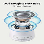 Sound Machine Night Light White Noise Machine with 30 Soothing Sounds 12 Colors Night Light Sleep Machine for Baby Kids Adults Brown Pink Nosie Machine with 32 Volume Levels for Office Home Travel