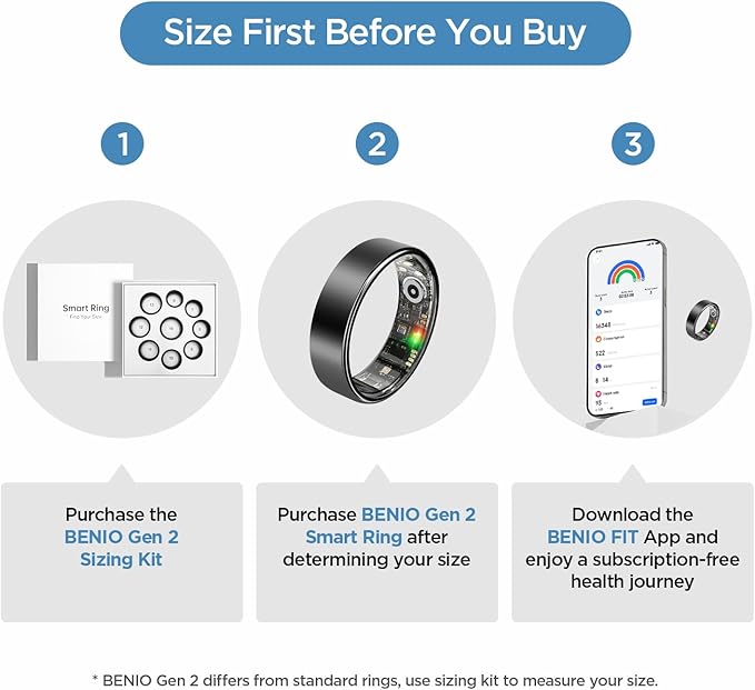 BENIO Gen 2 Smart Ring for Women & Men, Heart Rate,Fitness Tracker with Sleep，Step/Sleep/Blood Oxygen/Heart Rate Tracker, 5ATM Waterproof for iOS and Android,No Subscription, Xmas Gifts,Black 8