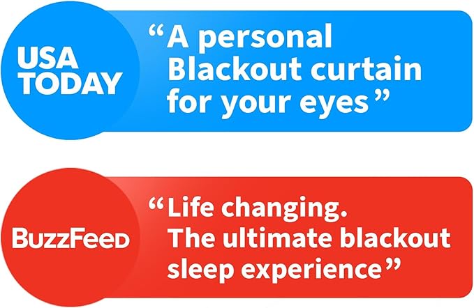 Nidra Contoured Sleep Mask for Side Sleepers – Zero Pressure Fit, Light Blocking Eye Shade for Sleeping & Travel – Blue, Standard Size