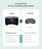 MUSICOZY Sleep Headphones Eye Mask Bluetooth 5.4, Bamboo Cotton Full Coverage Headphones Headband for Side Sleepers, Wireless Earphones with Speaker Sleep Music Earbuds for Men Women (Classic Black)