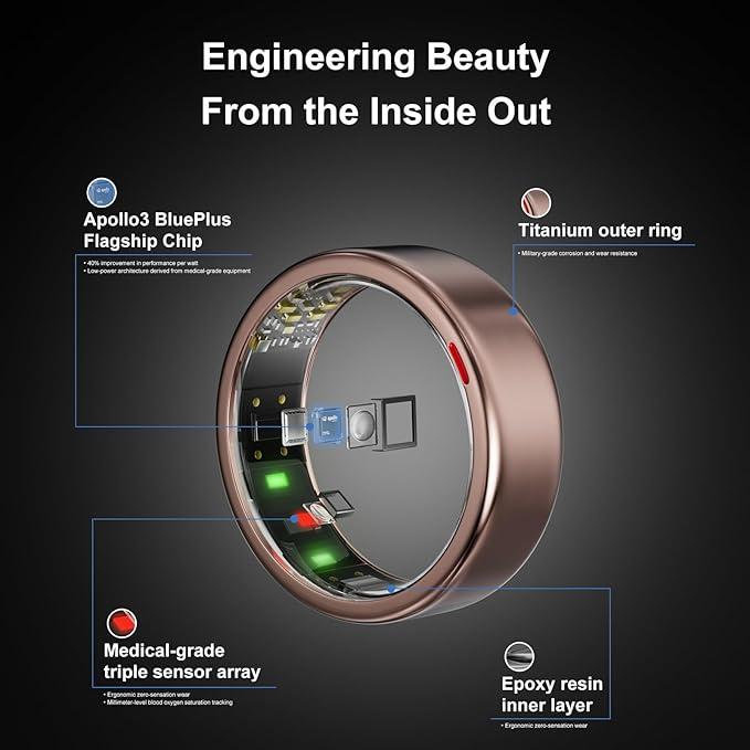 POBOVi Smart Ring for Women Men- Sleep/Fitness/Stress/Heart Rate Tracker- Menstrual Records - 5 Days Battery Life - Wireless Charging - No APP Subscription - iOS & Android Compatible(Rosegold,Size 7)