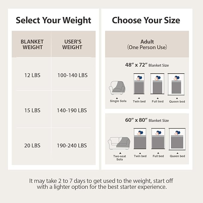 Minky Dot Weighted Blanket for Adults Queen Size 15 lbs, Soft Cozy Heavy Blanket for Stress Relief and Sleep Promotion, Warm Blanket for Autumn Winter with Glass Beads, Navy Blue 60 x 80 inches