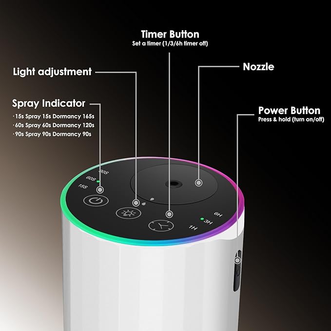 Waterless Essential Oil Diffuser, 7 Colors LED Light, Battery Powered Mini Scent Air Machine, Aromatherapy Mist Diffuser for Home Room Car Office，Black Aluminum Alloy (White)