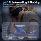 3D Sleep Mask with Bluetooth Headphones, Bluetooth Wireless Music Eye Mask, Sleeping Headphones for Side Sleepers, Sleep Mask with Bluetooth Headphones Ultra-Thin Stereo Speakers for Men&Women